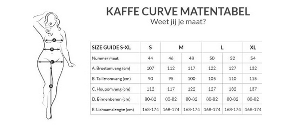 Kaffe curve size Guide