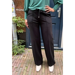 Overview second image: Stark Culotte