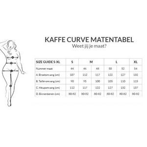 Brand image: Kaffe curve